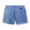 The Linen-Cotton Shortest Short